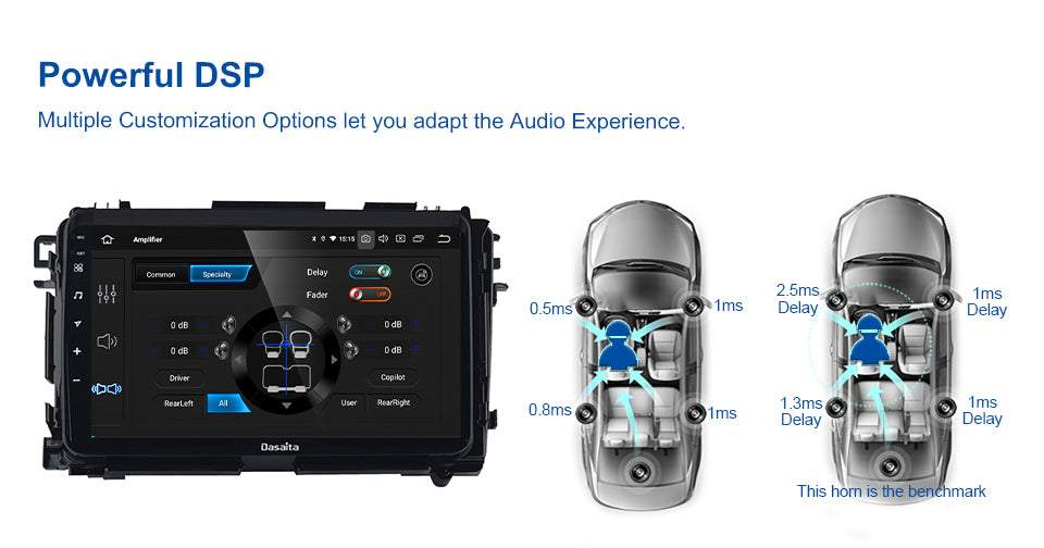 Dasaita MAX11 Honda Vezel HRV 2013 2014 2015 2016 2017 2018 2019 Car Stereo 9 Inch Carplay Android Auto PX6 4G+64G Android11 1280*720 DSP Radio