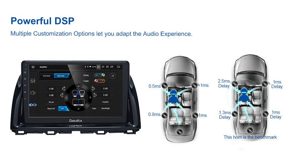 Dasaita MAX10 Mazda CX5 2012 2013 2014 2015 Car Stereo 10.2 Inch Carplay Android Auto PX6 4G+64G Android10 1280*720 DSP AHD Radio