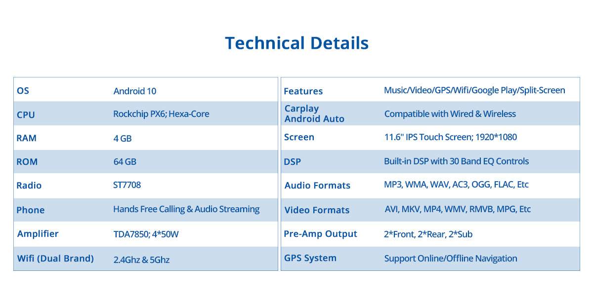 Dasaita Vivid10 Universal Double Din Car Stereo 11.6 Inch Carplay Android Auto PX6 4G+64G Android10 1920*1080 DSP AHD Radio