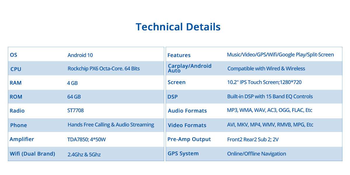 Dasaita Vivid11 Toyota RAV4 2019 2020 2021 Car Stereo 10.2 Inch Carplay Android Auto PX6 4G+64G Android11 1280*720 DSP AHD Radio
