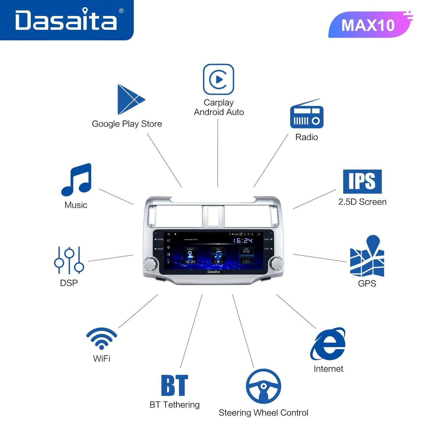 Dasaita MAX10/MAX11 Toyota 4Runner 2014 2015 2016 2017 2018 2019 Car Stereo 10.25 Inch Carplay Android Auto PX6 4G+64G Android10/Android11 1280*480 DSP AHD Radio
