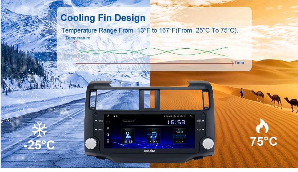 Dasaita MAX11 Toyota 4Runner 2014 2015 2016 2017 2018 Car Stereo 10.25 Inch Carplay Android Auto PX6 4G+64G Android11 1280*480 DSP AHD Radio