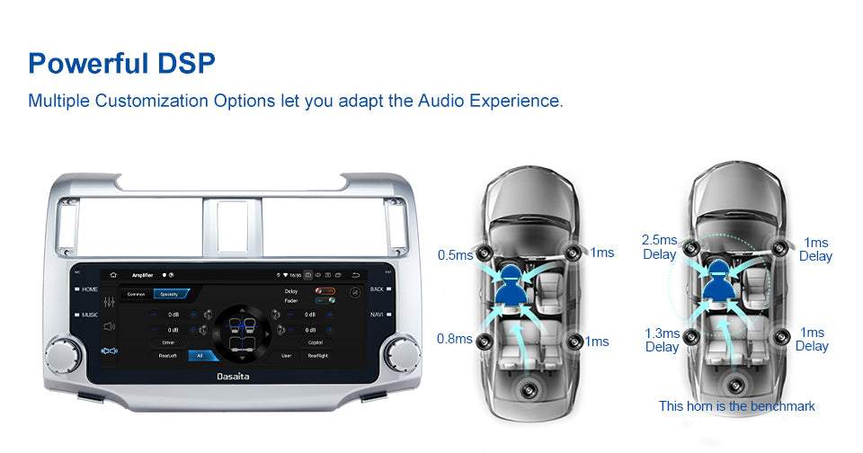 Dasaita MAX10/MAX11 Toyota 4Runner 2014 2015 2016 2017 2018 2019 Car Stereo 10.25 Inch Carplay Android Auto PX6 4G+64G Android10/Android11 1280*480 DSP AHD Radio