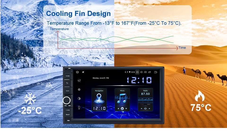 Dasaita MAX11 Universal Double Din Car Stereo 7 Inch Carplay Android Auto PX6 4G+64G Android11 1024*600 DSP AHD Radio