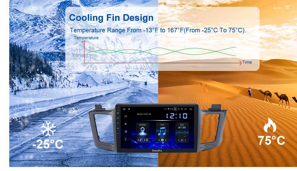 Dasaita MAX11 Toyota RAV4 2012 2013 2014 2015 2016 2017 Car Stereo 10.2 Inch Carplay Android Auto PX6 4G+64G Android11 1280*720 DSP AHD Radio