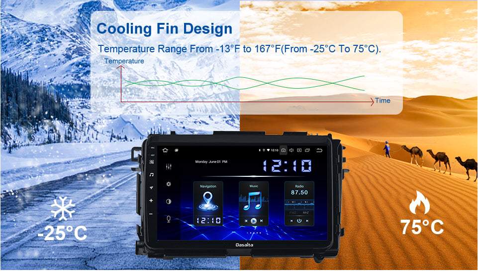 Dasaita MAX11 Honda Vezel HRV 2013 2014 2015 2016 2017 2018 2019 Car Stereo 9 Inch Carplay Android Auto PX6 4G+64G Android11 1280*720 DSP Radio
