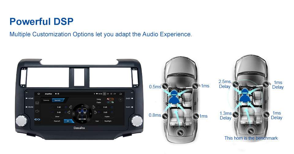 Dasaita MAX11 Toyota 4Runner 2014 2015 2016 2017 2018 Car Stereo 10.25 Inch Carplay Android Auto PX6 4G+64G Android11 1280*480 DSP AHD Radio