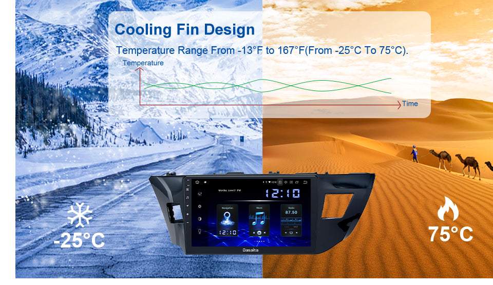 Dasaita MAX11 Toyota Corolla 2014 2015 2016 Car Stereo 10.2 Inch Carplay Android Auto PX6 4G+64G Android11 1280*720 DSP AHD Radio