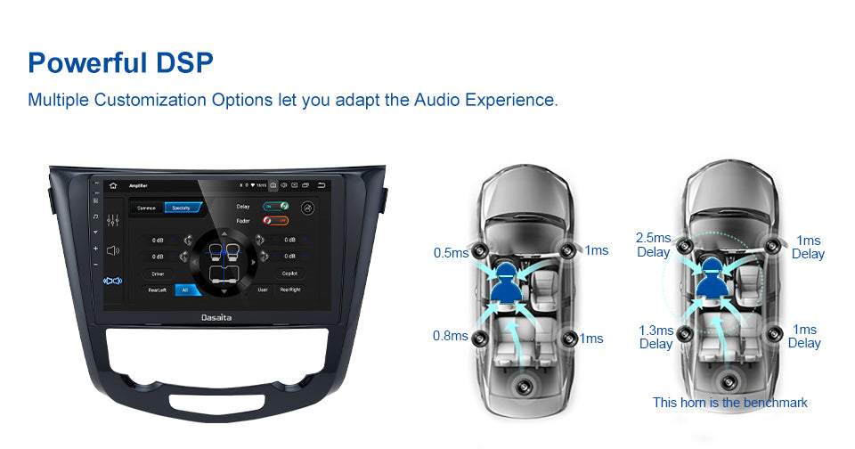 Dasaita (Outlets) W11 Nissan X-Trail Qashqai Rogue 2014 2015 2016 2017 2018 Car Stereo 10.2 Inch PX4 2G+32G Android11 1024*600 DSP AHD Radio