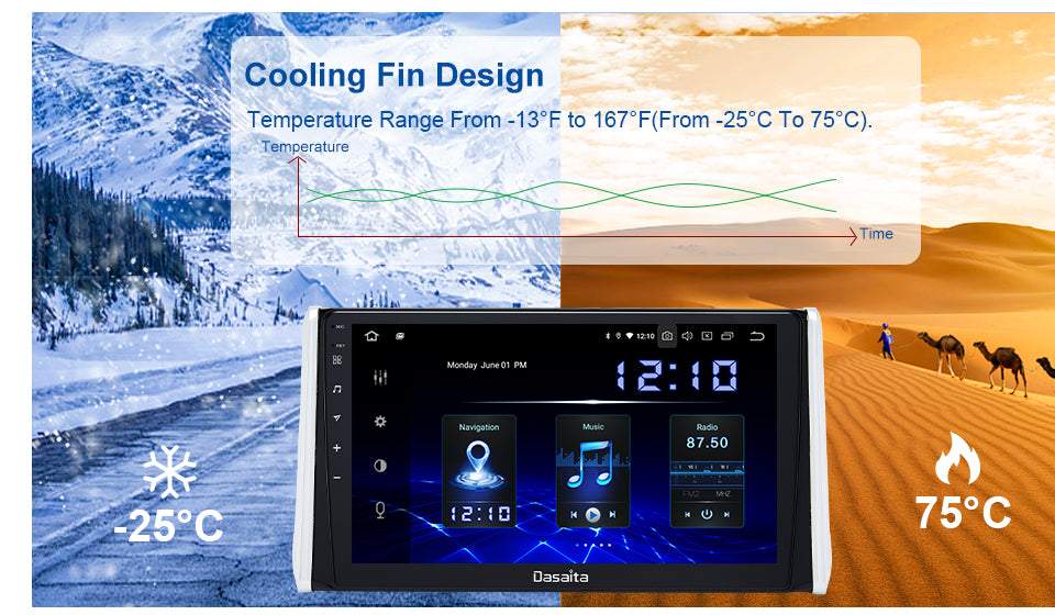Dasaita MAX11 Toyota RAV4 2019 2020 2021 Car Stereo 10.2 Inch Carplay Android Auto PX6 4G+64G Android10 1280*720 DSP AHD Radio