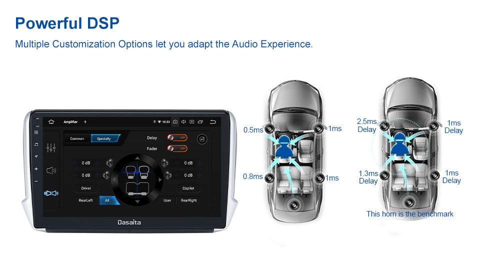 Dasaita MAX10/MAX11 Peugeot 208 2008 2012 2013 2014 2015 2016 Car Stereo 10.2 Inch Carplay Android Auto PX6 4G+64G Android10/Android11 1280*720 DSP AHD Radio