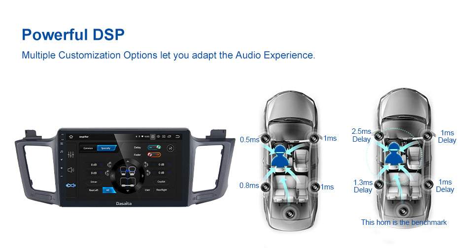 Dasaita MAX11 Toyota RAV4 2012 2013 2014 2015 2016 2017 Car Stereo 10.2 Inch Carplay Android Auto PX6 4G+64G Android11 1280*720 DSP AHD Radio