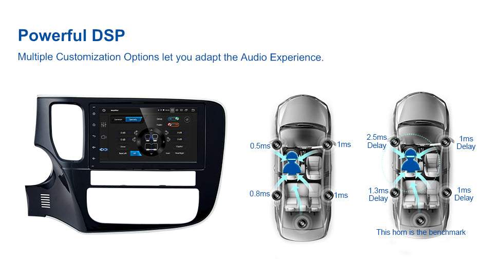 Dasaita MAX10 Mitsubishi Outlander 2014 2015 2016 2017 Car Stereo 8 Inch Carplay Android Auto PX6 4G+64G Android10 1024*600 DSP AHD Radio