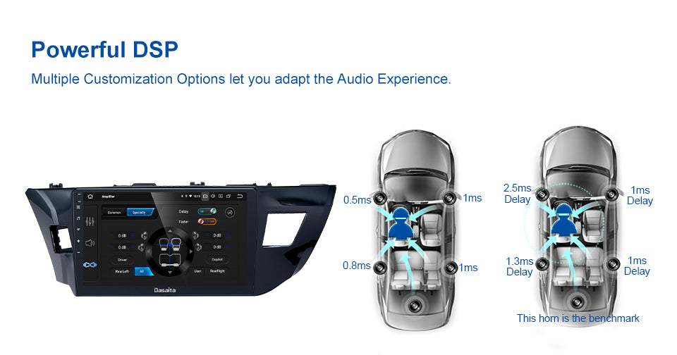 Dasaita MAX11 Toyota Corolla 2014 2015 2016 Car Stereo 10.2 Inch Carplay Android Auto PX6 4G+64G Android11 1280*720 DSP AHD Radio
