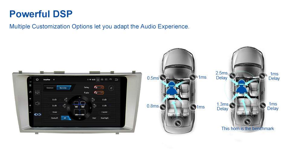 Dasaita (Outlets) W11 Toyota Camry 2007 2008 2009 2010 2011 Car Stereo 9 Inch PX4 2G+32G Android11 1024*600 DSP AHD Radio