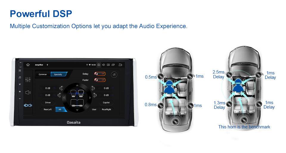 Dasaita MAX11 Toyota RAV4 2019 2020 2021 Car Stereo 10.2 Inch Carplay Android Auto PX6 4G+64G Android10 1280*720 DSP AHD Radio