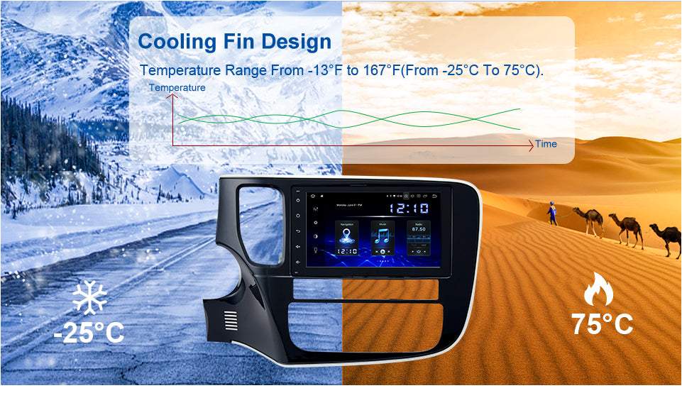 Dasaita MAX10 Mitsubishi Outlander 2014 2015 2016 2017 Car Stereo 8 Inch Carplay Android Auto PX6 4G+64G Android10 1024*600 DSP AHD Radio