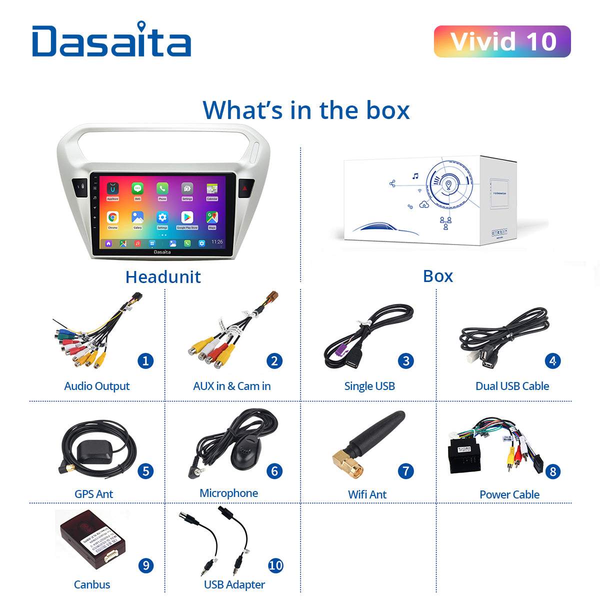 Dasaita Vivid10 For Peugeot 301 2014 2015 2016 Car Stereo Apple Carplay Android Auto Touch Screen 4G 64G DSP 30EQ Radio