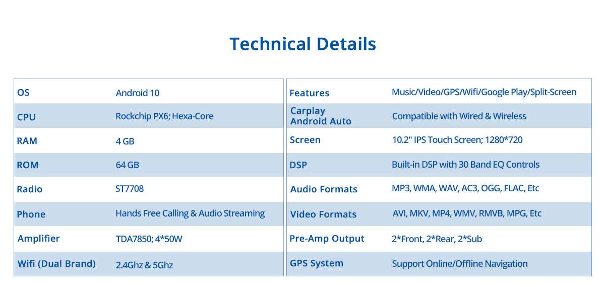 Dasaita Vivid10 Toyota Camry 2012 2013 2014 Car Stereo 10.2 Inch Carplay Android Auto PX6 4G+64G Android10 1280*720 DSP AHD Radio